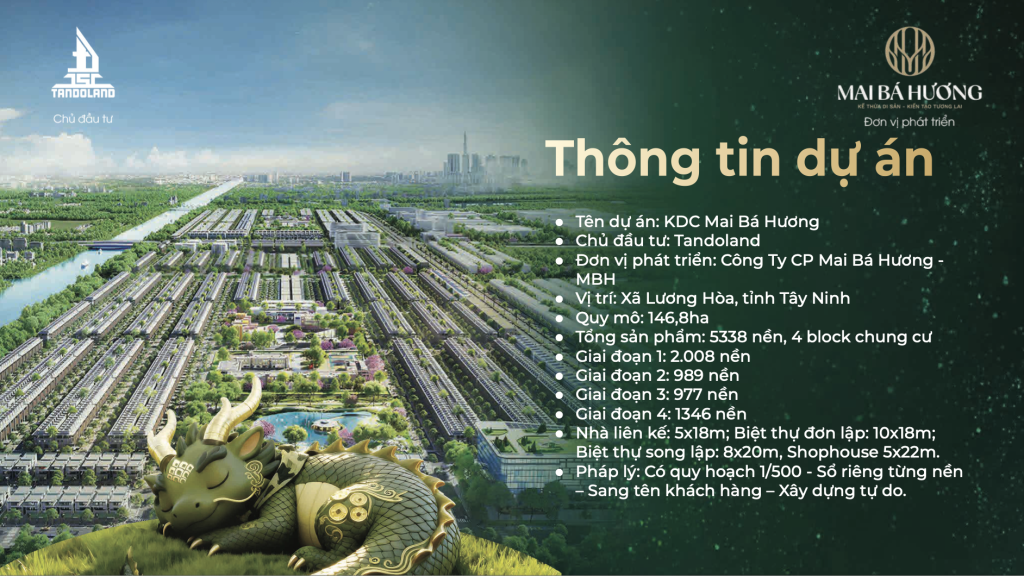 Dragon City Long An – Biểu tượng sống mới, kiến tạo tương lai thịnh vượng cho thế hệ hôm nay và mai sau.